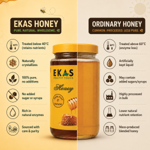 Pure Natural Honey